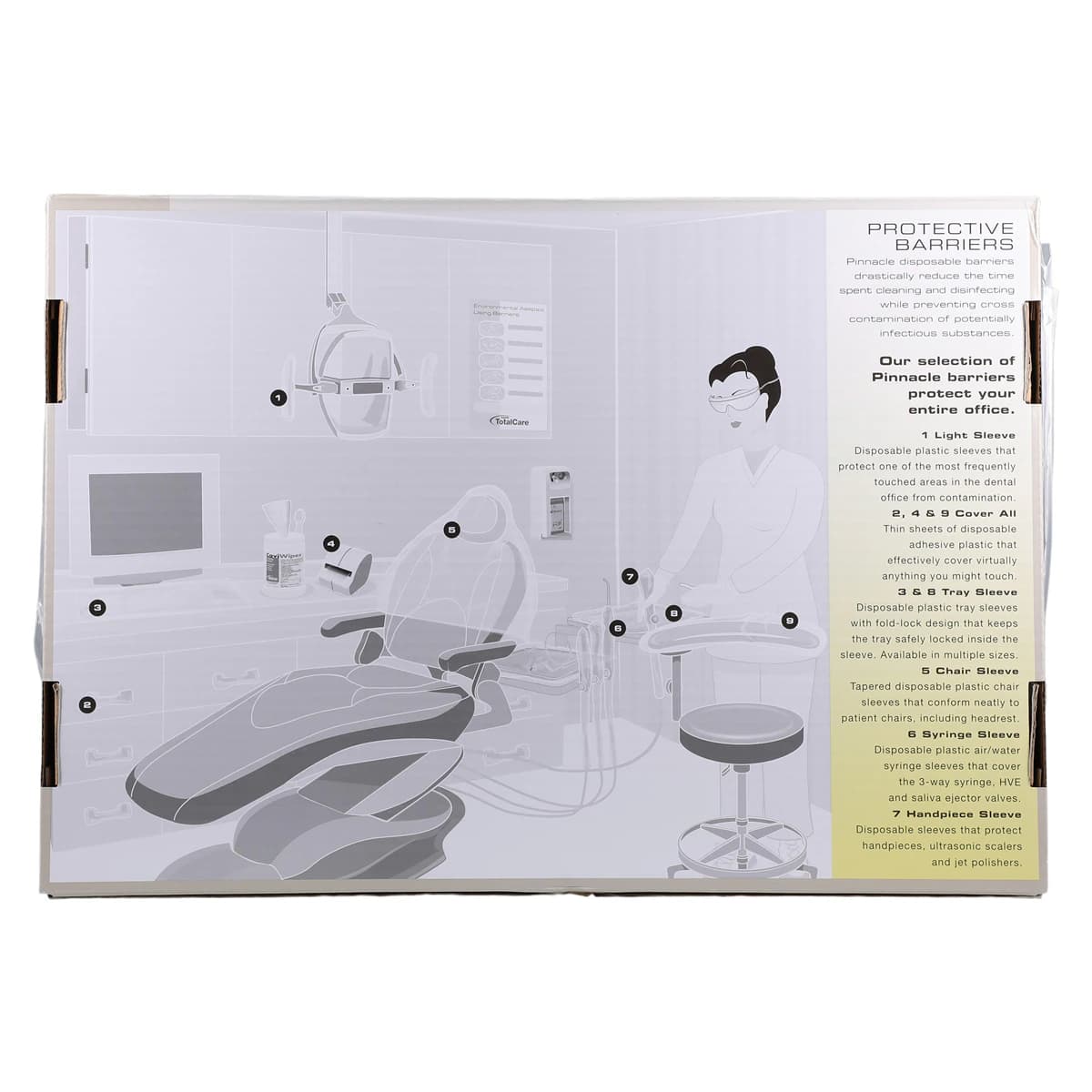 Pinnacle Tray Sleeve, Size A, 11-5/8" x 14-1/2", Clear Plastic, 500/Box, Model 3100-A thumbnail 6
