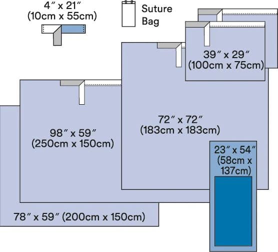 3M Steri-Drape Basic General Surgery Pack, 9000A, 7/Bx, 2 Bx/Cs - 3M GENERAL SURGERY DRAPES, 9000A - Image 1