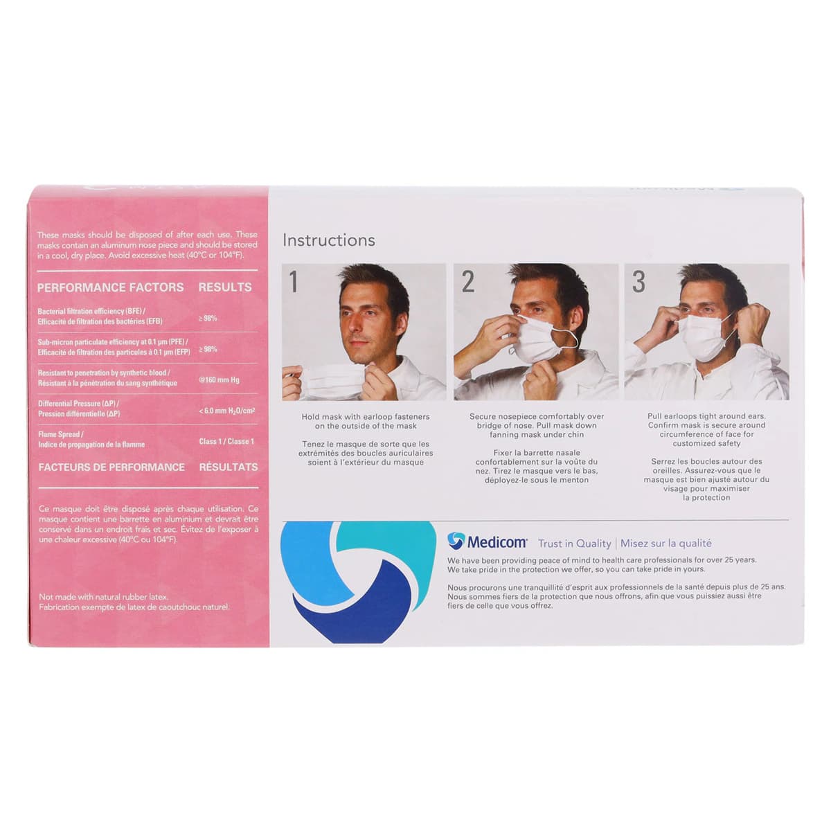 SafeMask® Premier Elite™ Procedure Earloop Face Mask, ASTM Level 3, Pink, 50/Box, 2046 thumbnail 6