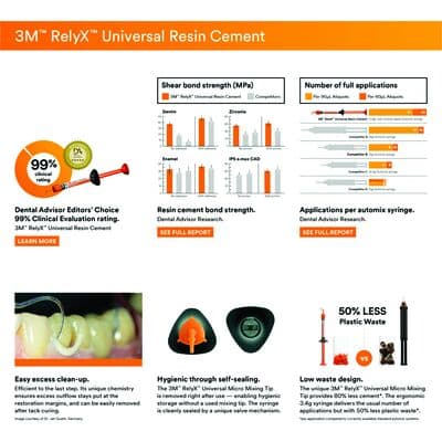 3M RelyX Universal Resin Cement Trial Kit, Translucent (TR), Dual-Cure, 3.4g Syringe, 56969 thumbnail 44