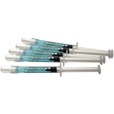 CHX-Plus 2% Chlorhexidine Gluconate Endo Refill Pack, 1.2 mL Prefilled Syringes, 20/Pkg, 503930 thumbnail 17