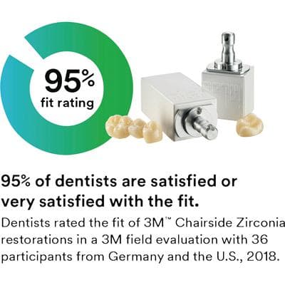 3M (Solventum) Chairside Zirconia Intro Kit for CEREC, 4 x 20mm Crown Blocks (A1, A2, A3) & 1 x 39mm Bridge Block (A2), 69956 thumbnail 13