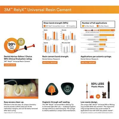 3M RelyX Universal Resin Cement Trial Kit, Translucent (TR), Dual-Cure, 3.4g Syringe, 56969 thumbnail 36