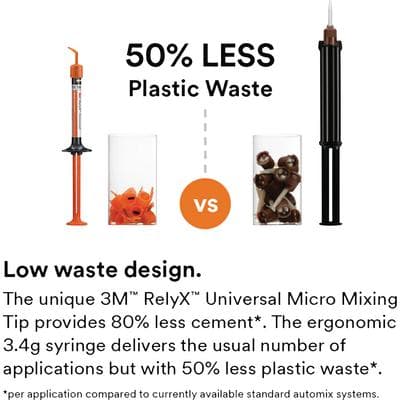 3M RelyX Universal Resin Cement Value Pack, Shade A1, Dual-Cure, 3 x 3.4g Syringes, 56978 thumbnail 38