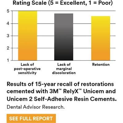 3M RelyX Unicem 2 Automix Self-Adhesive Resin Cement, Translucent, Value Pack, 3 x 8.5 g Syringes, 56858 thumbnail 44