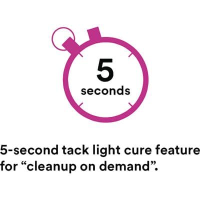 RelyX Luting Plus Resin-Modified Glass Ionomer Cement, Clicker Dispenser Refill, 11 g, 2/Pk, 3525 thumbnail 25