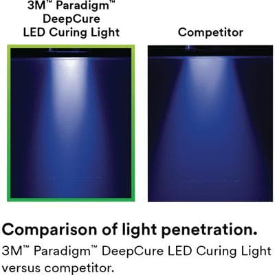 3M Paradigm DeepCure LED Curing Light, 10 mm Light Guide, 1470 mW/cm2, 430-480 nm, 76974, Each thumbnail 29