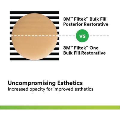 3M Filtek One Bulk Fill Restorative Capsules, A2, 0.2 g, 20/Pk, 4867A2 thumbnail 22