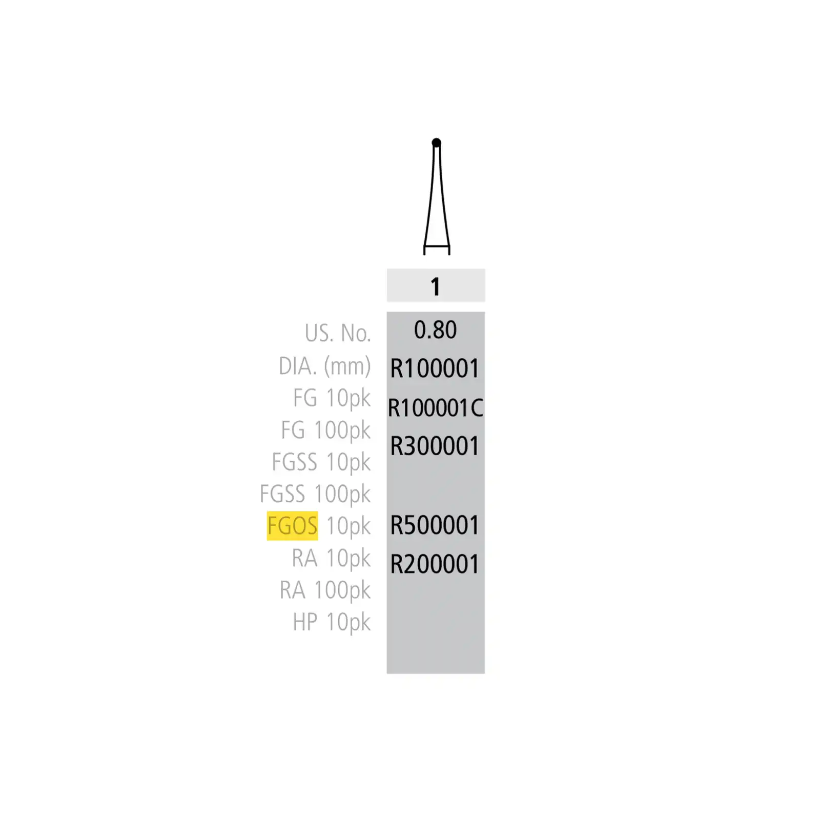 Alpen Carbide Surgical Bur, Round #1, Friction Grip, Surgical Length, 0.8 mm Head Diameter, 10/Pk, R500001 thumbnail 7
