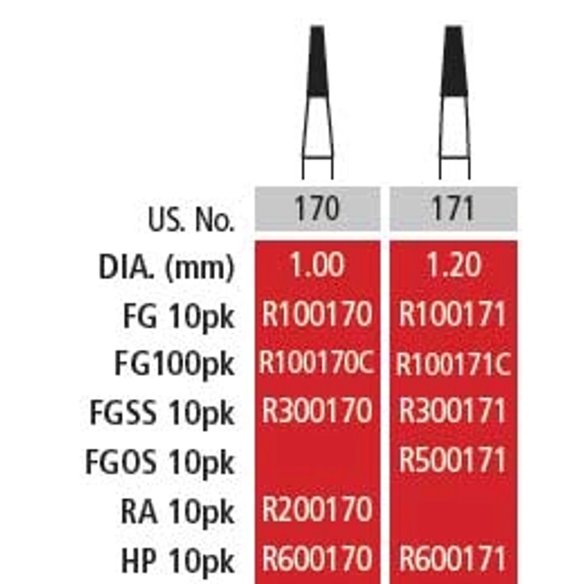 Alpen Carbide Bur FG #171 Tapered Fissure, 1.2 mm Head Diameter, 10/Pk - Alpen Burs Carbide FG 171 10/Pk - Image 1