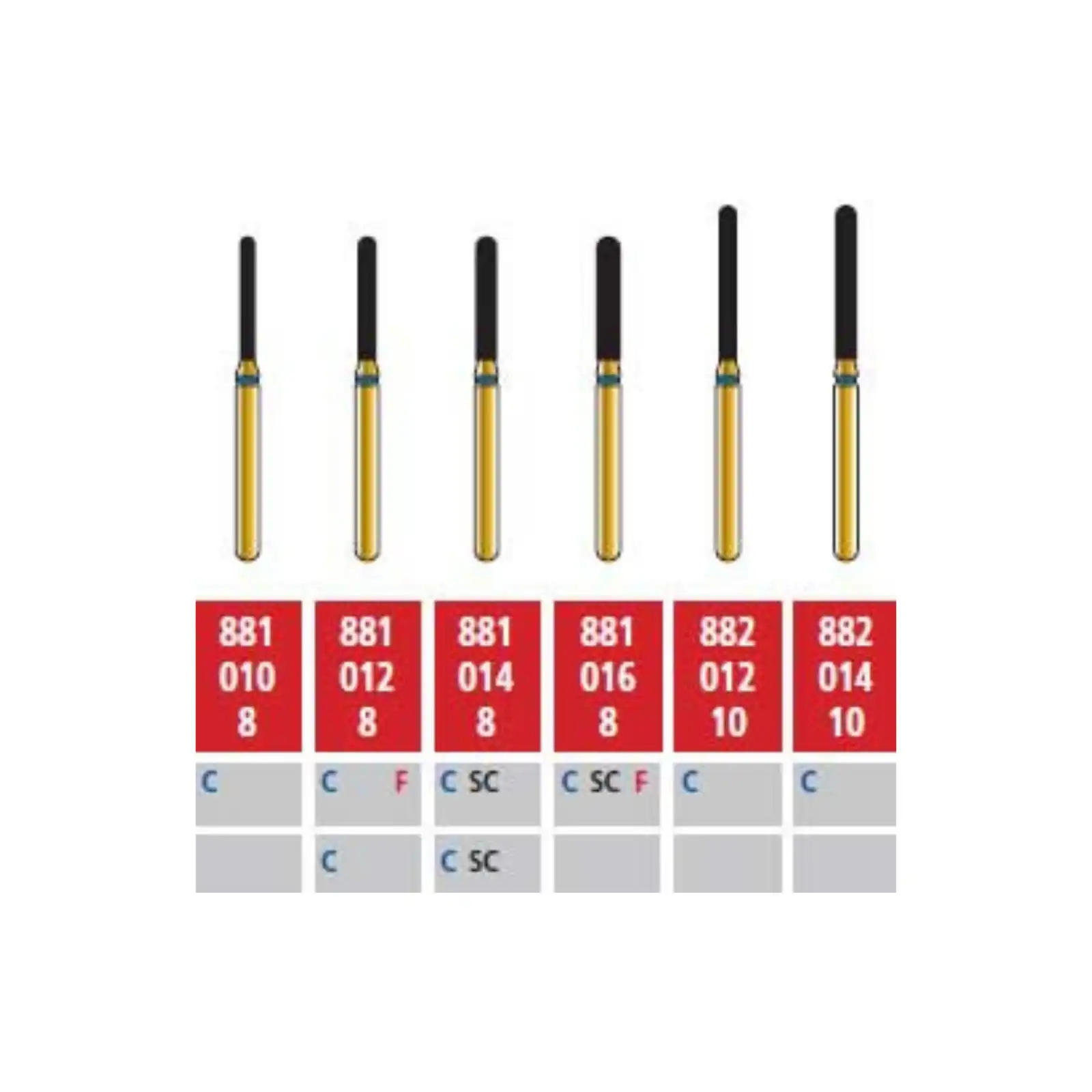 Alpen Multilayer Diamond Bur, FG, Round End Cylinder, #881-016, Coarse, 1.6 mm, 5/Pk, 60032609 thumbnail 2