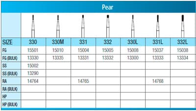 SS White Standard Operative Carbide Burs, FG, Long Pear, #330L, 100/Pk, 13300 thumbnail 7
