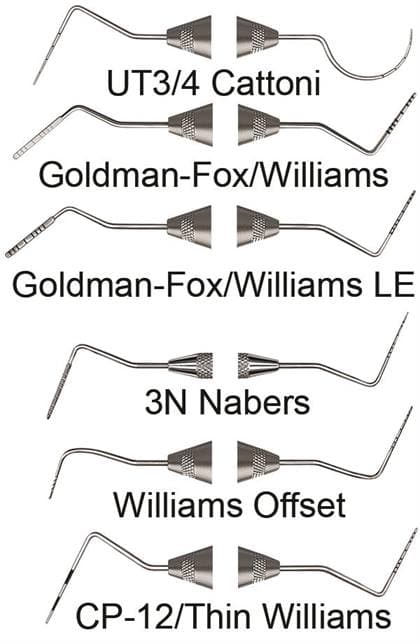 Hu-Friedy Goldman-Fox/Williams Double-Ended Periodontal Probe, 1-2-3-5-7-8-9-10 Markings, #8 ResinEight Handle, PGF/W8 thumbnail 4