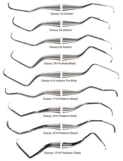 Standard Gracey Curette #13-14, Posterior Distal, Double End, EagleLite Stainless Steel Z Handle, 3/8", AEG13-14Z, 1/Pk thumbnail 7