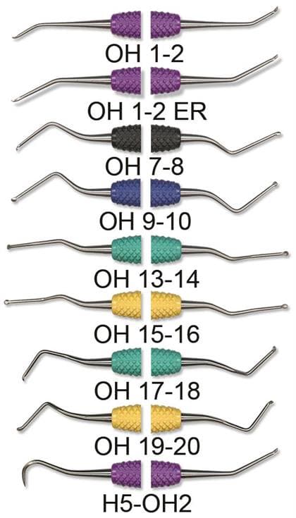 PDT O'Hehir New Millennium 19-20 Debridement Curette, Double End, Yellow Resin Handle, R159 thumbnail 6
