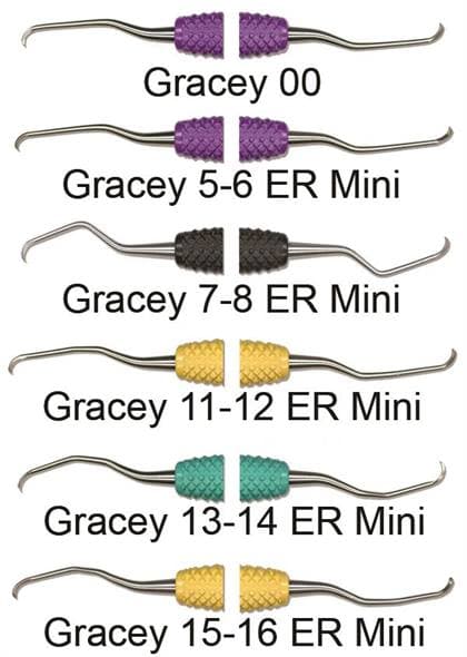 PDT Amazing Gracey 15-16 Extended Reach Mini Rigid Curette, Double-Ended, Yellow Resin Handle, R008R thumbnail 5