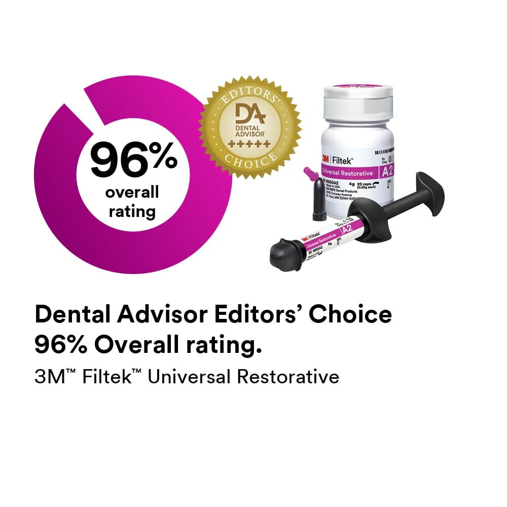 3M Filtek Universal Restorative Capsules, Shade B2, 0.2 g, 20/Pk, 6550B2 thumbnail 5