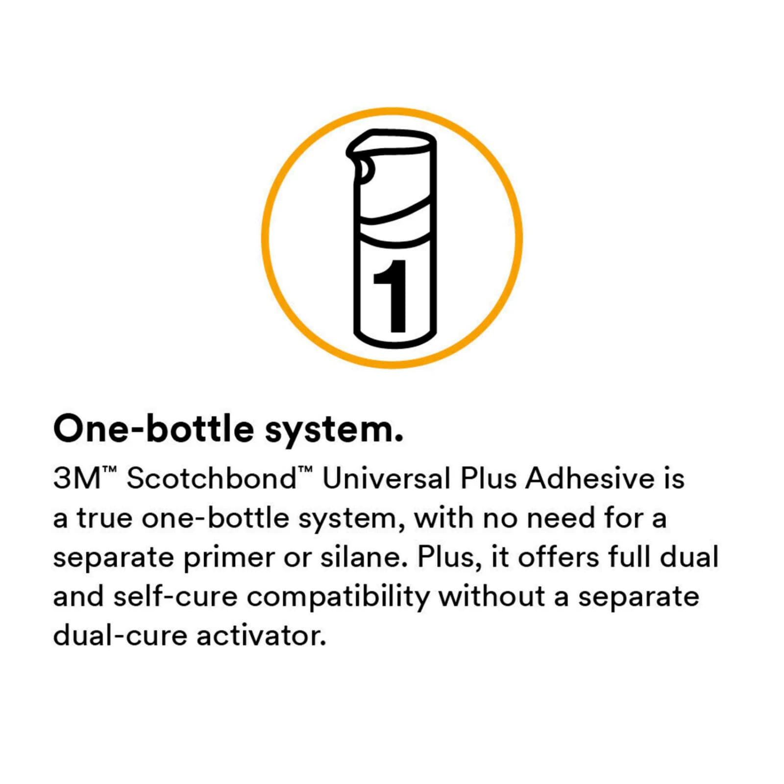 3M Scotchbond Universal Plus Adhesive Unit Dose Intro Kit, 50 L-Pop, with 3ml Etchant Syringe & 25 Dispensing Tips, 41297 thumbnail 18