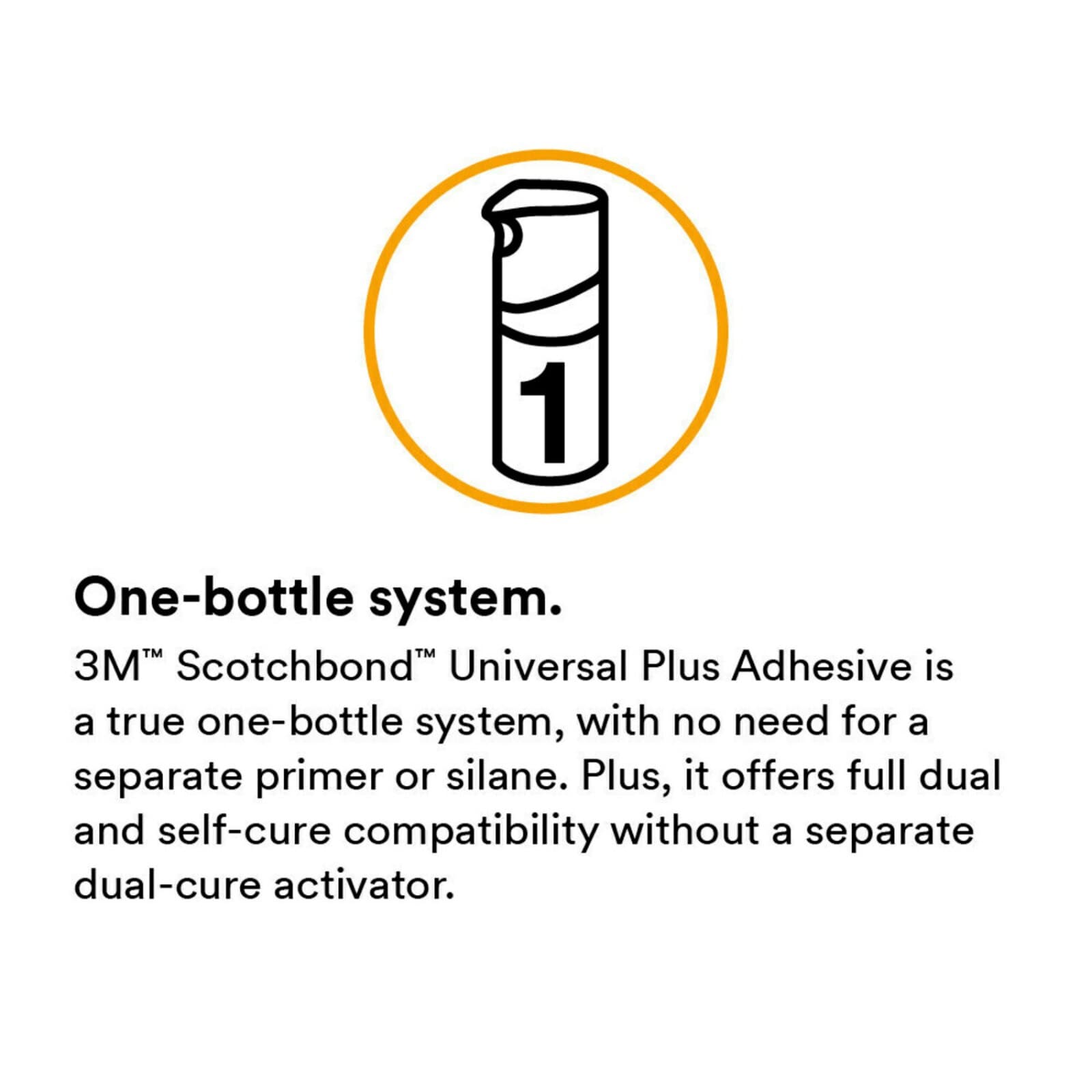 3M Scotchbond Universal Plus Adhesive Unit Dose Kit, 100 L-Pop, with 3ml Etchant Syringe and 25 Dispensing Tips, 41298 thumbnail 18