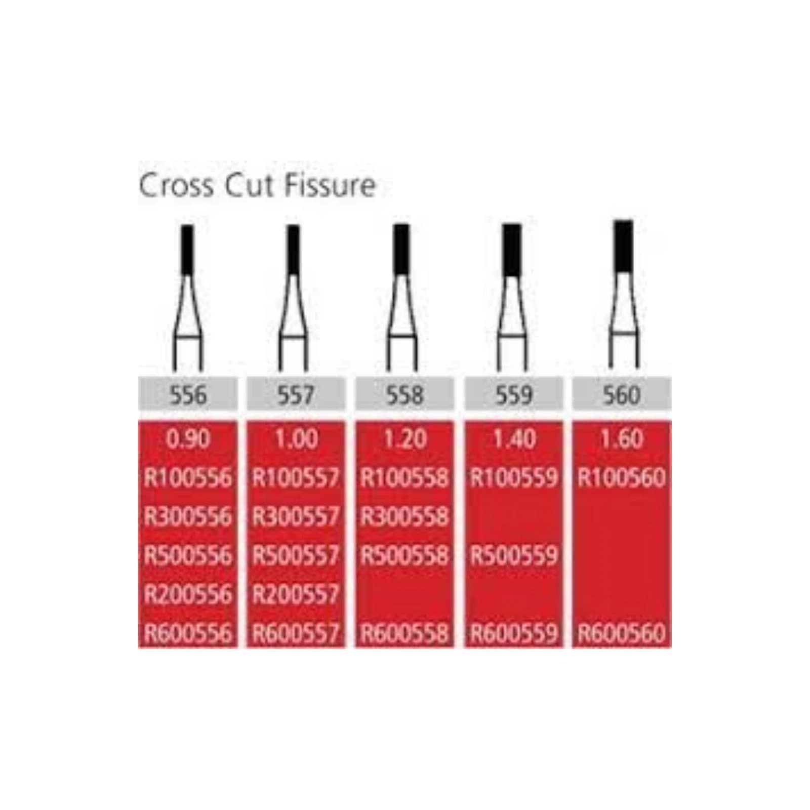 Alpen Carbide Operative & Surgical Bur, HP, Straight Fissure Crosscut, #557, 1.0 mm Diameter, 10/Pkg - Alpen® Carbide Operative & Surgical Burs – HP, 10/Pkg - Straight Fissure Crosscut, # 557, 1.0 mm Diameter - Image 1