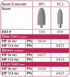 AcryPoint Lab Polishers, HP, Bullet, # BP1, 10 mm, Medium, Brown, 6/Pk, 0427 thumbnail 2