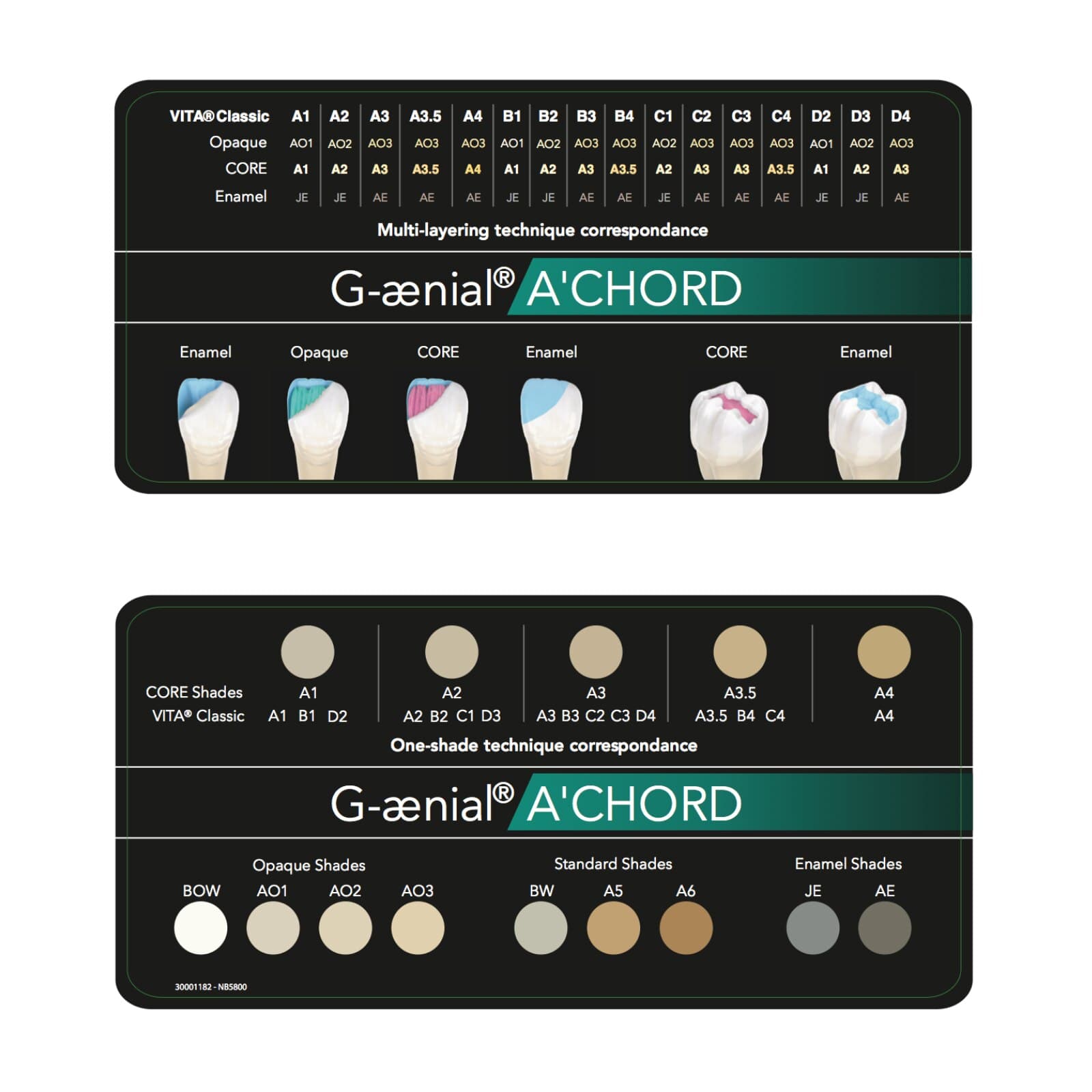 G-aenial A'CHORD Shade Guide, GC America, 952269 thumbnail 2