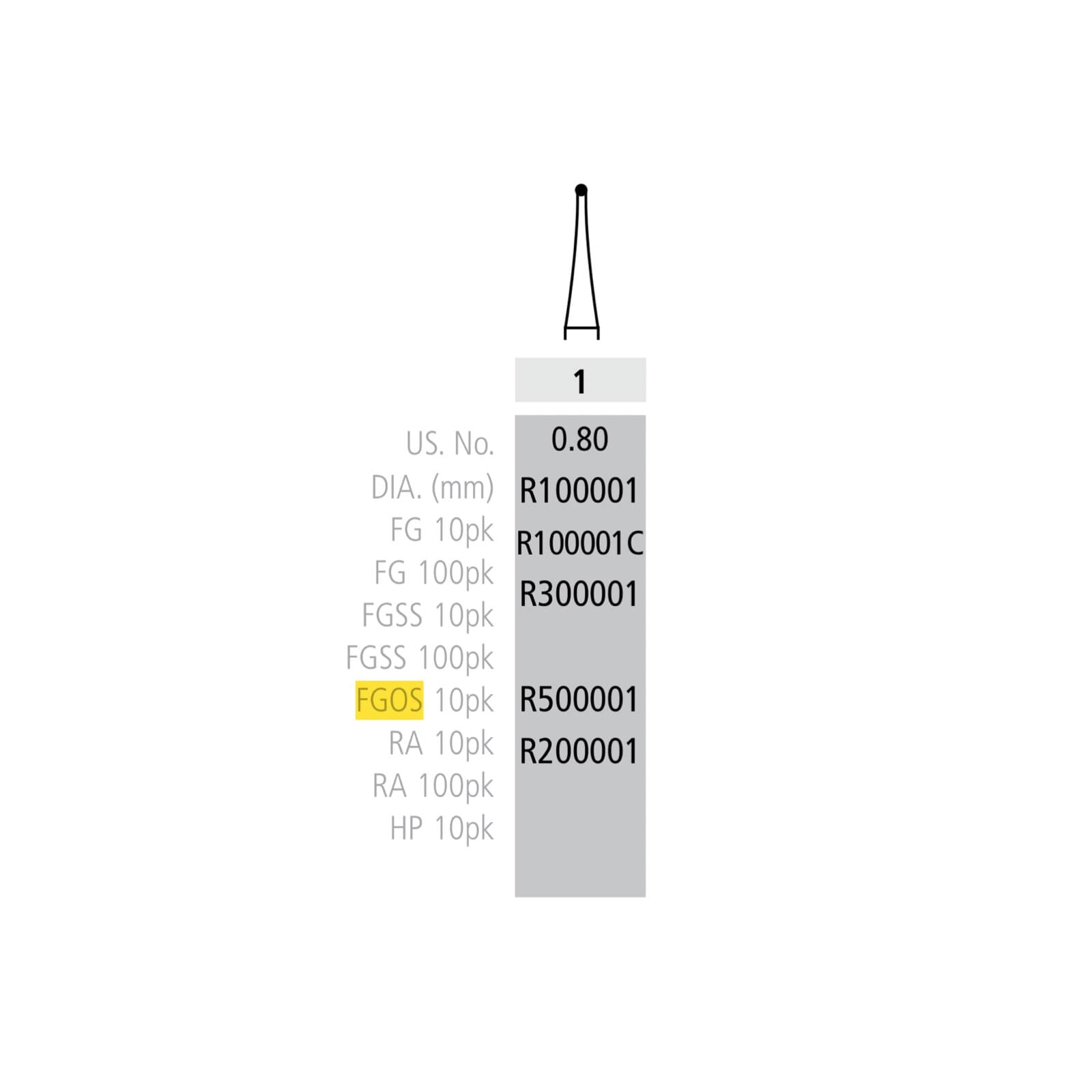 Alpen Carbide Surgical Bur, Round #1, Friction Grip, Surgical Length, 0.8 mm Head Diameter, 10/Pk, R500001 thumbnail 8