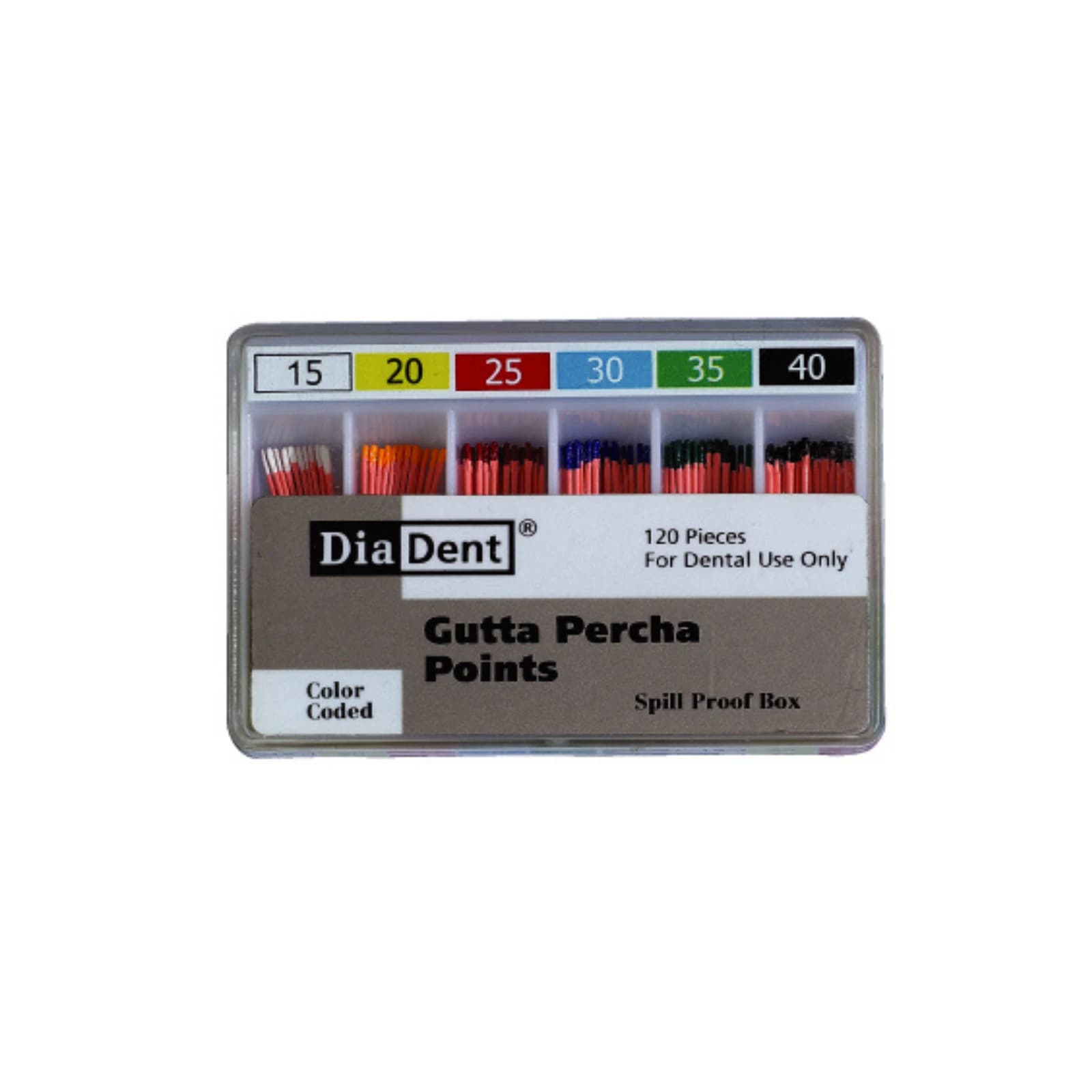 Diadent Absorbent Paper Points, Accessory Size Medium, Non-Marked, .02 Taper, Cell Pack, 200/Pk, 202-304 thumbnail 5