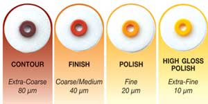 OptiDisc Translucent Finishing & Polishing Disc Refills, 12.6 mm, Extra Coarse, 80/Pk, 33483 thumbnail 14