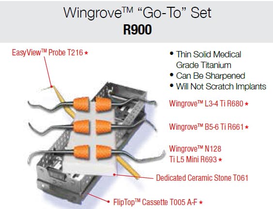 Wingrove Titanium Implant Scaler Go-To Set, R900 (3 Scalers, EasyView Probe, Ceramic Stone, FlipTop Cassette) thumbnail 9
