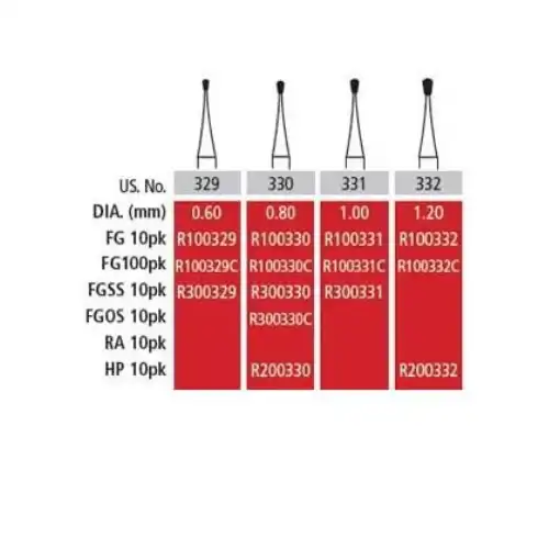 Alpen Operative Surgical Carbide Burs, FG, Pear, #331, 1.0 mm, 100/Pk, R100331C