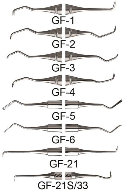 Hu-Friedy Goldman-Fox De Scaler GF-1, #4 Round