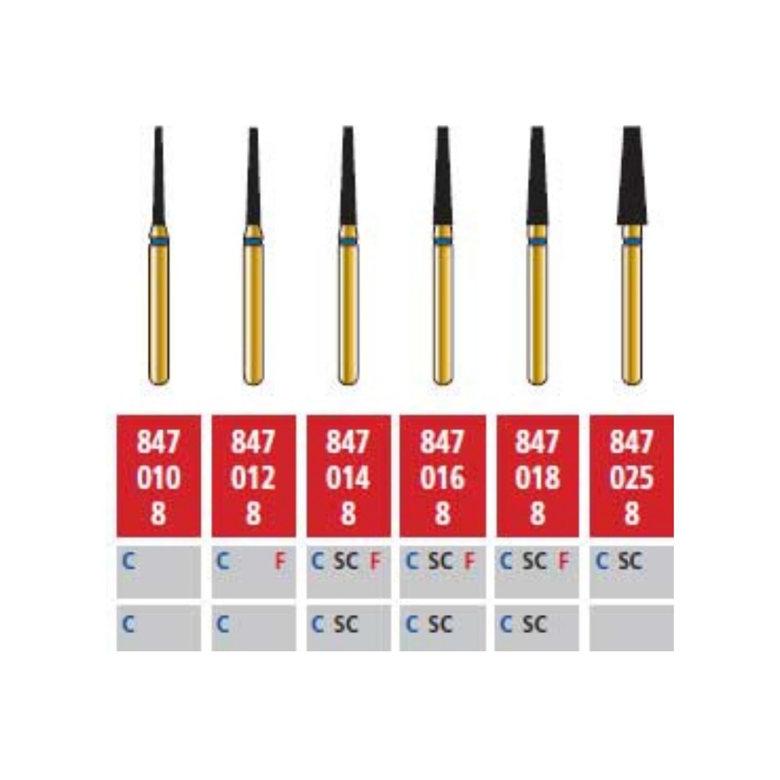 Alpen® Multi-Use Diamond Bur, FG #847 Flat End Taper, 2.5 mm Diameter, 8.0 mm Length, Super Coarse, 5/Pkg