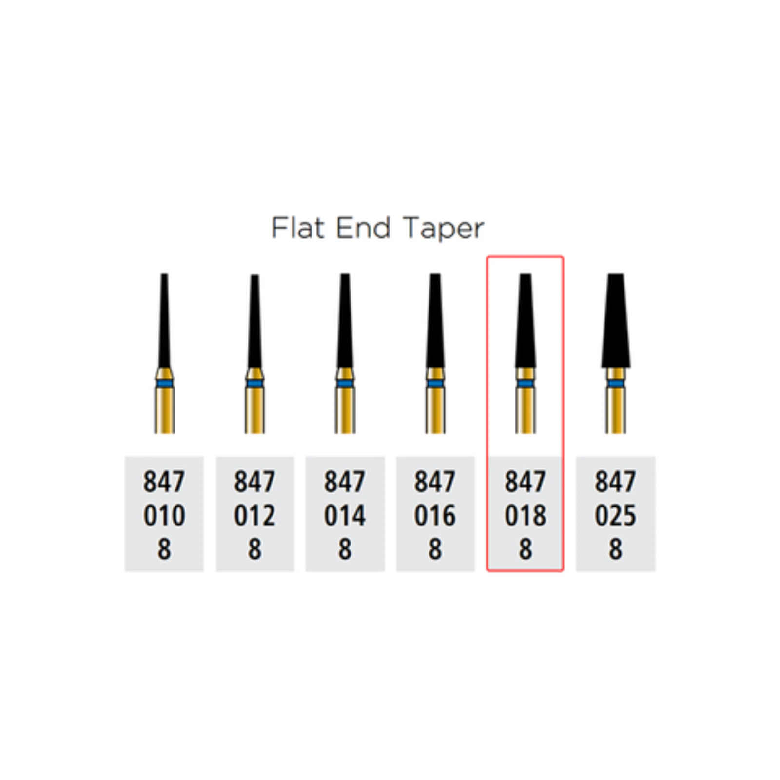Alpen Diamond Bur, Friction Grip (FG), Coarse Grit, Flat End Taper, #847-025, 5/Pk
