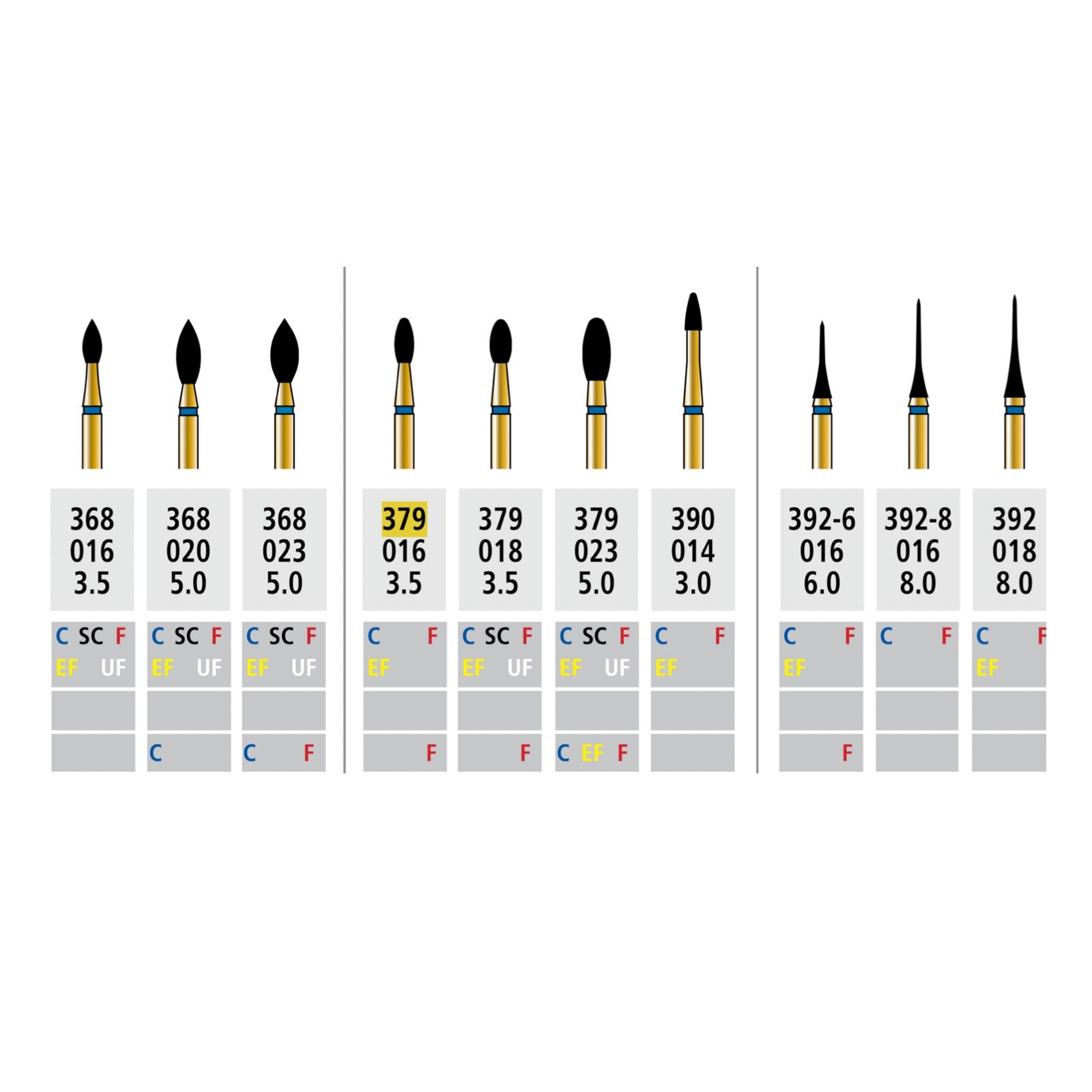 Alpen Multi-Use Diamond Bur, FG #379 Football, 1.6mm, Fine Grit, Red, 5/Pk